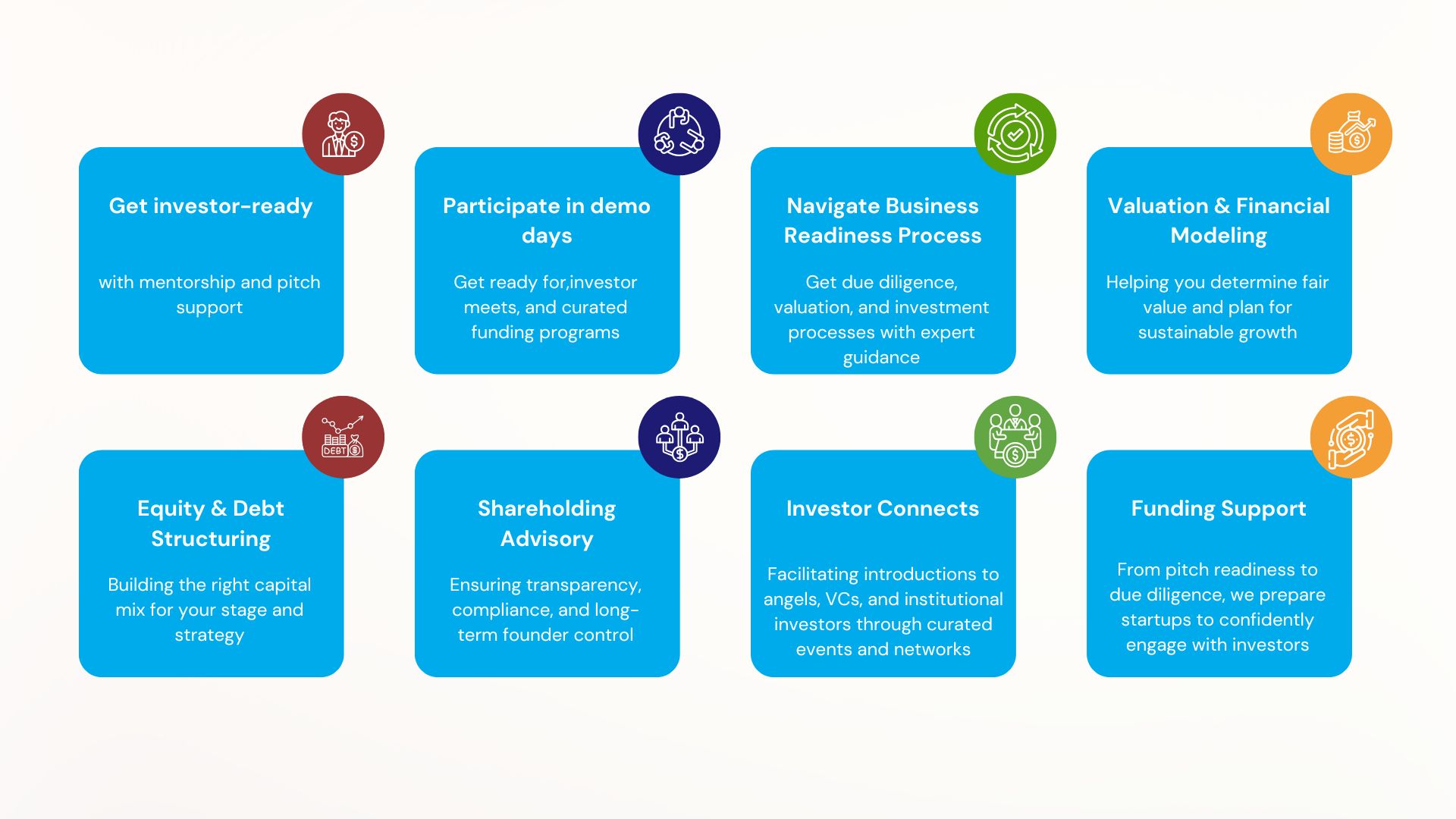 AccesstoFunding1_GINSERV